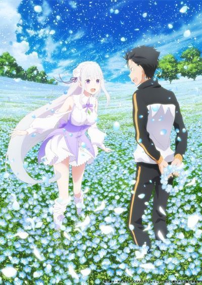 С нуля: пособие по выживанию в альтернативном мире Холод воспоминаний / Re: Zero kara Hajimeru Isekai Seikatsu Memory Snow