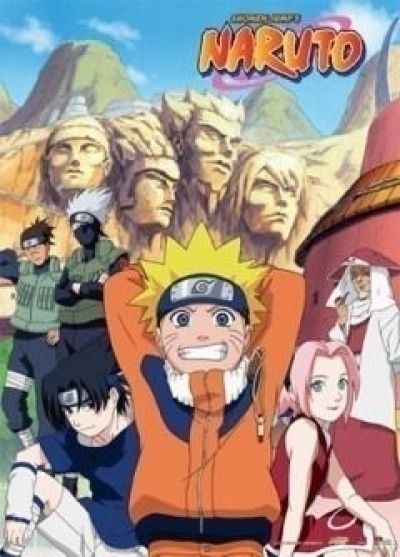 Постер аниме  Naruto 